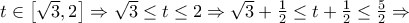 t \in \left[ {\sqrt 3 ,2} \right] \Rightarrow \sqrt 3  \le t \le 2 \Rightarrow \sqrt 3  + \frac{1}{2} \le t + \frac{1}{2} \le \frac{5}{2} \Rightarrow