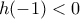  h(-1) < 0