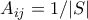 A_{ij} = 1/|S|