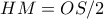 HM=OS/2
