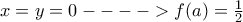 x=y=0---->f(a)=\frac{1}{2}