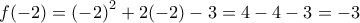 \displaystyle{f(-2)={{(-2)}^{2}}+2(-2)-3=4-4-3=-3}