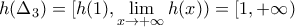 h({{\Delta }_{3}})=[h(1),\underset{x\to +\infty }{\mathop{\lim }}\,h(x))=[1,+\infty ) h({{\Delta }_{3}})=[h(1),\underset{x\to +\infty }{\mathop{\lim }}\,h(x))=[1,+\infty )