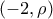 (-2,\rho)