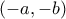 (-a, -b)