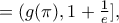 = (g(\pi),1+ \frac{1}{e} ],