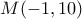 M(-1,10)