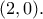 (2,0). (2,0).