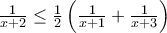 \frac{1}{x+2} \le  \frac{1}{2}\left( \frac{1}{x+1}+ \frac{1}{x+3}    \right )