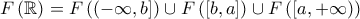 \displaystyle{F\left(\mathbb{R}\right)=F\left((-\infty,b]\right) \cup F\left([b,a]\right) \cup F\left([a,+\infty)\right)}