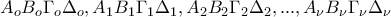 \displaystyle{A_oB_o\Gamma_o\Delta_o,A_1B_1\Gamma_1\Delta_1,A_2B_2\Gamma_2\Delta_2,...,A_{\nu}B_{\nu}\Gamma_{\nu}\Delta_{\nu}}