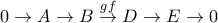 0\rightarrow A\rightarrow B\overset{gf}{\rightarrow}D\rightarrow E\rightarrow 0