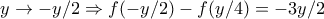 y \rightarrow -y/2 \Rightarrow f(-y/2)-f(y/4)=-3y/2 y \rightarrow -y/2 \Rightarrow f(-y/2)-f(y/4)=-3y/2
