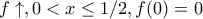 \displaystyle{f \uparrow ,0<x\le1/2,f(0)=0}
