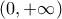 \left( {0,{\rm{  + }}\infty } \right)