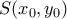 S({{x}_{0}},{{y}_{0}})