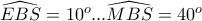 \widehat{EBS}=10^o...\widehat{MBS}=40^o