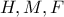 \displaystyle{H,M,F}
