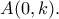 A(0,k).