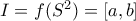 I=f(S^2)= [a,b]