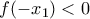 f(-x_1)<0