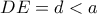DE=d<a