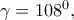\gamma=108^0,