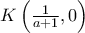 K\left( \frac{1}{a+1},0\right)