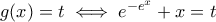 g(x)=t\iff e^{-e^x}+x=t