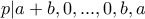 p|a+b,0,...,0,b,a