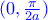 \color{blue} (0,\frac{\pi}{2a})