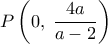 \displaystyle P\left( {0,\;\frac{{4a}}{{a - 2}}} \right)
