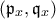 (\mathfrak{p}_x, \mathfrak{q}_x)