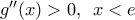{g}''(x)>0,\,\,\,x<e