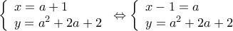  \displaystyle \left\{ \begin{array}{l} 
x = a + 1\\ 
y = {a^2} + 2a + 2 
\end{array} \right. \Leftrightarrow \left\{ \begin{array}{l} 
x - 1 = a\\ 
y = {a^2} + 2a + 2 
\end{array} \right.