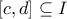 [c,d]\subseteq I