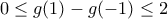 0\le g(1)-g(-1)\le 2
