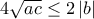 4\sqrt{ac}\leq 2\left | b \right |
