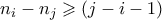 n_i - n_j \geqslant (j-i-1) n_i - n_j \geqslant (j-i-1)