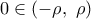 0\in (-\rho ,\,\,\rho )