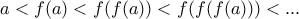 a < f(a) < f(f(a)) < f(f(f(a))) < ...