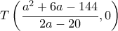 T\left( \dfrac{a^2 + 6a - 144}{2a - 20}, 0 \right)