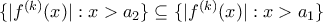 \{ |f^{(k)}(x)|: x >a_{2}\}\subseteq\{ |f^{(k)}(x)|: x >a_{1}\}