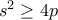 s^2\geq 4p