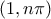 \displaystyle{(1,n\pi)}