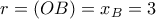 \displaystyle{r=\left(OB\right)=x_{B}=3}