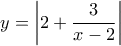 \displaystyle{y=\left|2+\frac{3}{x-2} \right|} \displaystyle{y=\left|2+\frac{3}{x-2} \right|}