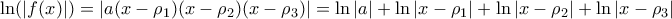 \ln (\left| f(x) \right|)=\left| a(x-{{\rho }_{1}})(x-{{\rho }_{2}})(x-{{\rho }_{3}}) \right|=\ln \left| a \right|+\ln \left| x-{{\rho }_{1}} \right|+\ln \left| x-{{\rho }_{2}} \right|+\ln \left| x-{{\rho }_{3}} \right|