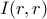 I(r, r)