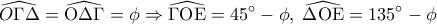 \displaystyle 
\widehat{O\Gamma \Delta } = \widehat{{\rm O}\Delta \Gamma } = \phi  \Rightarrow \widehat{\Gamma {\rm O}{\rm E}} = 45^\circ  - \phi ,\;\widehat{\Delta {\rm O}{\rm E}} = 135^\circ  - \phi